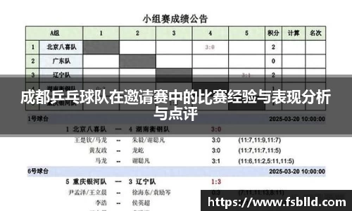 成都乒乓球队在邀请赛中的比赛经验与表现分析与点评